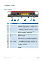 Preview for 20 page of Fritz! Fritz!Box 6850 LTE Configuration And Operation