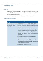 Preview for 87 page of Fritz! Fritz!Box 6850 LTE Configuration And Operation