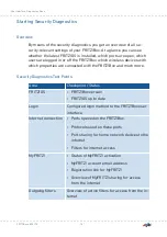 Предварительный просмотр 151 страницы Fritz! Fritz!Box 6850 LTE Configuration And Operation