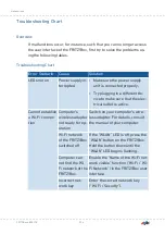 Preview for 226 page of Fritz! Fritz!Box 6850 LTE Configuration And Operation