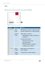 Предварительный просмотр 15 страницы Fritz! Fritz!Repeater 1200 Configuration And Operation