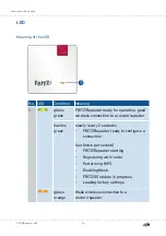 Предварительный просмотр 14 страницы Fritz! Fritz!Repeater 600 Configuration And Operation
