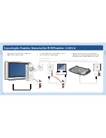 Preview for 7 page of Fritz! Powerline 1220E Installation And Operation Manual