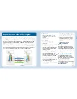 Preview for 20 page of Fritz! Powerline 1240E Installation And Operation Manual