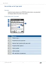 Preview for 10 page of Fritz! Powerline 1260E Configuration And Operation