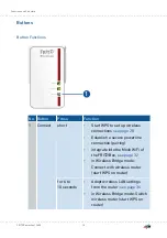 Предварительный просмотр 15 страницы Fritz! Powerline 1260E Configuration And Operation