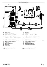 Preview for 21 page of FRIULAIR ACT ES 20-500 User Maintenance Manual And Spare Parts