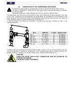 Preview for 10 page of FRIULAIR AMD 3-168 Users Maintenance And Spare Parts Manual