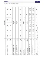 Preview for 13 page of FRIULAIR AMD 3-168 Users Maintenance And Spare Parts Manual