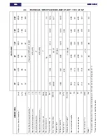 Preview for 16 page of FRIULAIR AMD 3-168 Users Maintenance And Spare Parts Manual