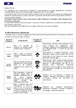 Preview for 2 page of FRIULAIR FT 008 Maintenance And Operating Manual