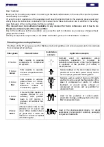 Preview for 3 page of FRIULAIR FT 008 Maintenance And Operating Manual