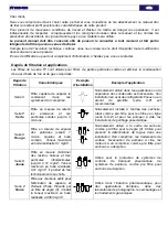 Preview for 13 page of FRIULAIR FT 008 Maintenance And Operating Manual