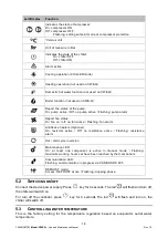 Preview for 22 page of FRIULAIR PURESTREAM CHILLERS CWE-Q 041 Use And Maintenance Manual