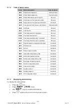 Preview for 26 page of FRIULAIR PURESTREAM CHILLERS CWE-Q 041 Use And Maintenance Manual