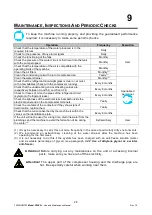 Preview for 34 page of FRIULAIR PURESTREAM CHILLERS CWE-Q 041 Use And Maintenance Manual