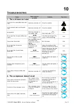 Preview for 35 page of FRIULAIR PURESTREAM CHILLERS CWE-Q 041 Use And Maintenance Manual