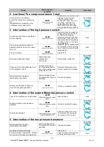 Preview for 36 page of FRIULAIR PURESTREAM CHILLERS CWE-Q 041 Use And Maintenance Manual