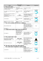 Preview for 37 page of FRIULAIR PURESTREAM CHILLERS CWE-Q 041 Use And Maintenance Manual