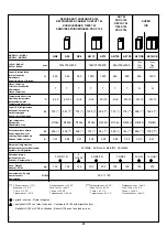 Предварительный просмотр 40 страницы Friulinox 12 Use And Maintenance Manual