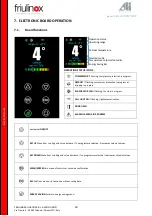 Preview for 20 page of Friulinox Cube Series Service Manual