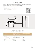 Preview for 8 page of Frizzlife CB10R Owner'S Manual