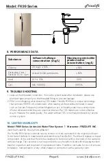 Preview for 7 page of Frizzlife FK99 Series Installation Manual