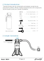 Preview for 4 page of Frizzlife MV99 Owner'S Manual