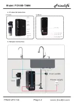 Preview for 4 page of Frizzlife PD1000-TAM4 Owner'S Manual