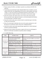 Preview for 16 page of Frizzlife PD1000-TAM4 Owner'S Manual