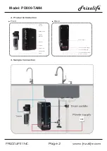 Preview for 4 page of Frizzlife PD800-TAM4 Owner'S Manual