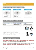 Preview for 7 page of Frizzlife TF900 Owner'S Manual