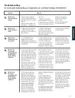 Предварительный просмотр 19 страницы Frog 01-02-4180 Instruction Manual