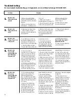 Preview for 20 page of Frog Leap 7800 Instruction Manual