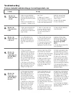 Preview for 13 page of Frog Pool FroG 5400 Manual