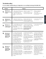 Preview for 19 page of Frog Pool Frog Twin Instruction Manual