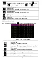 Предварительный просмотр 78 страницы Froggit HP1000SE Manual