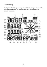 Предварительный просмотр 3 страницы Froggit WH5300SE Operation Manual