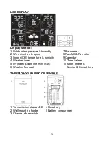 Предварительный просмотр 5 страницы Froggit WH6000 PRO User Manual