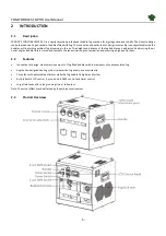 Предварительный просмотр 5 страницы Froggy's Fog FBM-FOBBLES-F8-PRO User Manual