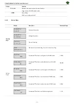 Предварительный просмотр 9 страницы Froggy's Fog FBM-FOBBLES-F8-PRO User Manual