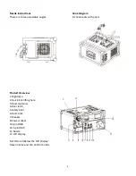 Preview for 4 page of Froggy's Fog Titan HT6 User Manual