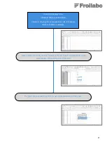 Предварительный просмотр 35 страницы Froilabo BM340 User Manual