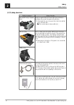 Preview for 12 page of Fröling GAR 110 Installation And Operating Instructions Manual