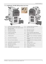 Preview for 5 page of Fröling Lambdamat LM 1000 Operating Instructions Manual