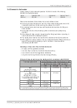 Preview for 19 page of Fröling Lambdamat LM 1000 Operating Instructions Manual