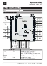 Предварительный просмотр 6 страницы Fröling Lambdatronic H 3200 Service Manual