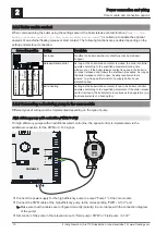 Предварительный просмотр 10 страницы Fröling Lambdatronic H 3200 Service Manual