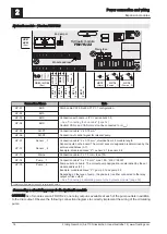 Предварительный просмотр 16 страницы Fröling Lambdatronic H 3200 Service Manual