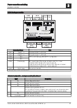 Предварительный просмотр 25 страницы Fröling Lambdatronic H 3200 Service Manual